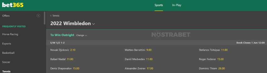 bet365 wimbledon betting