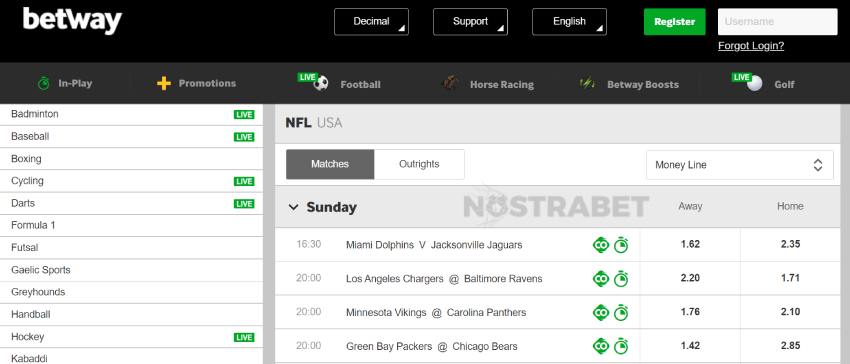 betway american football betting