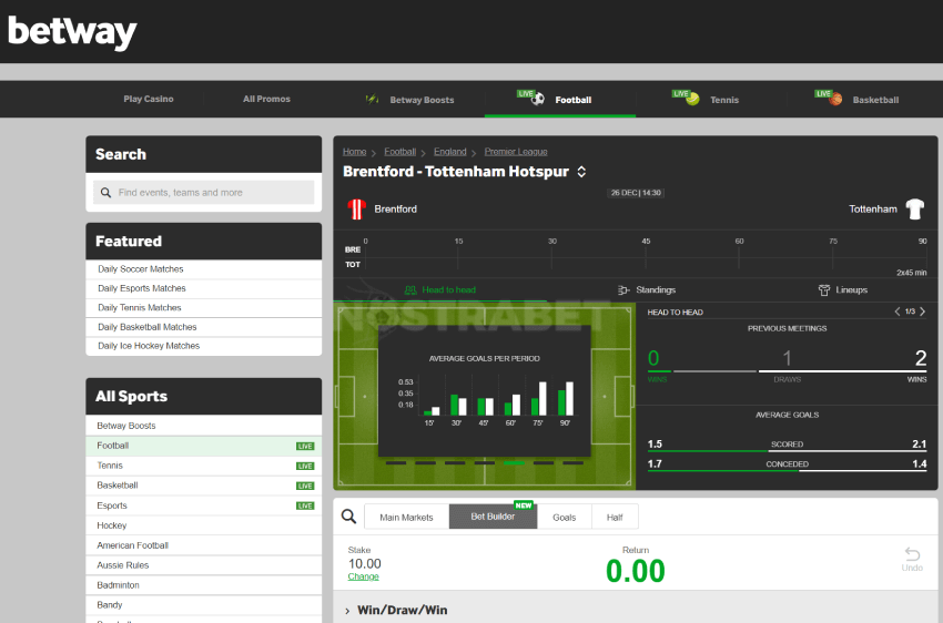 betway bet builder football