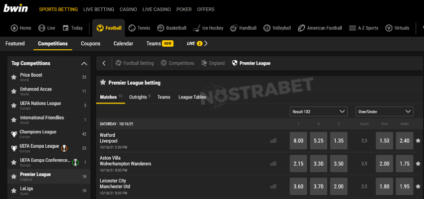 bwin premier league