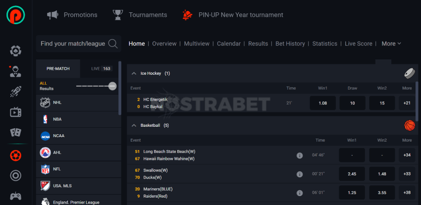 Pin Up Canada Betting Markets