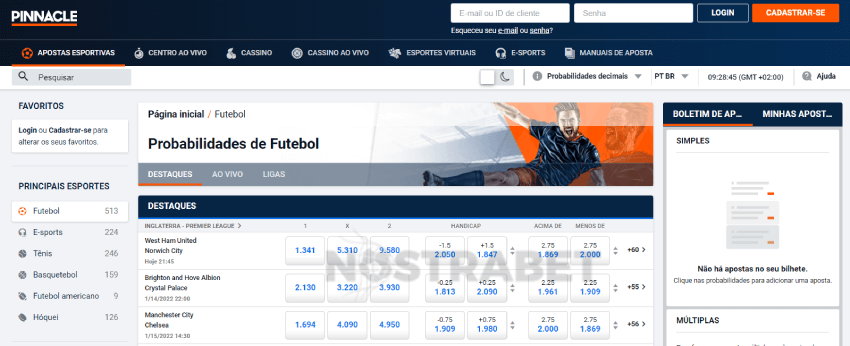 apostas esportivas de pinnacle